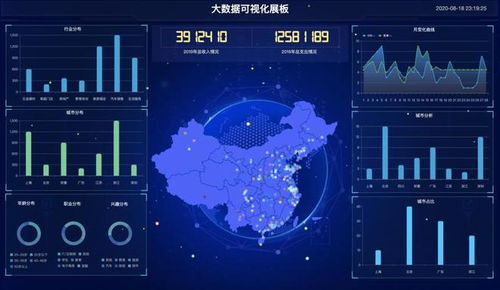 算法主導下的資源配置 人工智能在中國數字經濟中的角色與反思