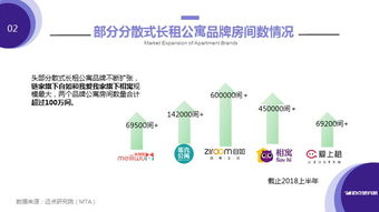 大數據與199IT 互聯網數據資訊中心的演進與價值